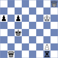 Muzzi - Ramanathan (Chess.com INT, 2021)
