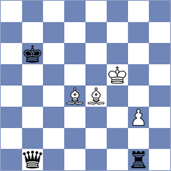 Ladan - Bolanos Lopez (chess.com INT, 2024)