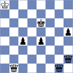 Castillo Pena - Weisz (chess.com INT, 2024)
