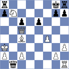 Osmak - Chernikov (chess.com INT, 2024)