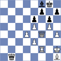 Ovetchkin - Musial (chess.com INT, 2024)