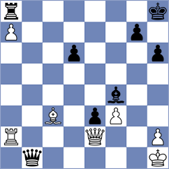 Gao - Xue (Ji'an CHN, 2025)