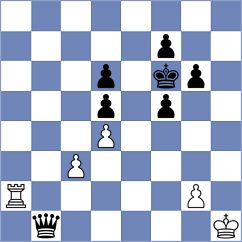 Maranhao - Hoffmann (Chess.com INT, 2021)