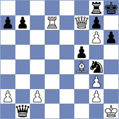 Dimitrijevic - Campbell (chess.com INT, 2024)