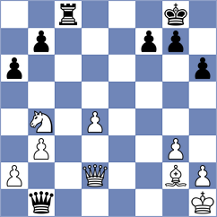 Tillyaev - Zhigalko (chess.com INT, 2022)