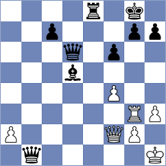 Khosravi - Danesharaste (Chess.com INT, 2021)