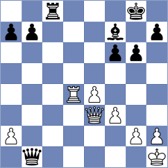 Boutsioukis - Castano (ICC INT, 2009)
