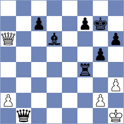 Smieszek - Vaicekauskas (chess.com INT, 2024)