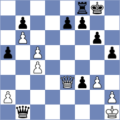 Gogolev - Nepomniachtchi (chess.com INT, 2025)