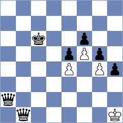 Adewumi - Pham Le Thao Nguyen (chess.com INT, 2025)