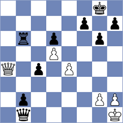Prilleltensky - Wu (chess.com INT, 2025)