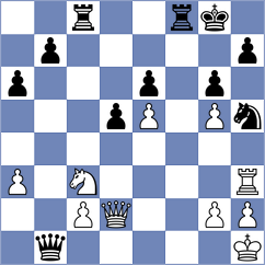 Villa Izquierdo - Mostbauer (Chess.com INT, 2020)