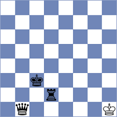 Cooklev - Kochiev (chess.com INT, 2024)