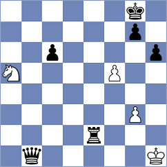Storme - Maghsoodloo (chess.com INT, 2022)