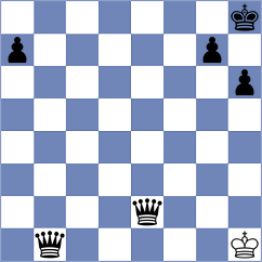 Iglesias - Kochiev (chess.com INT, 2025)