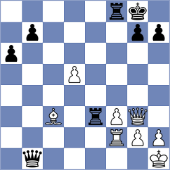 Queirolo Perez - Sahakyan (Chess.com INT, 2020)