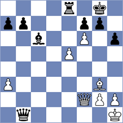 Koshulyan - Le (chess.com INT, 2025)