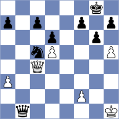 Roebers - Bhavikatti (chess.com INT, 2023)