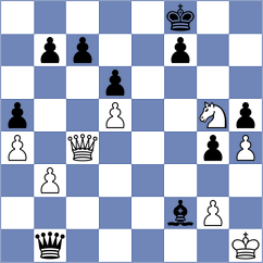 Balabanska - Richter (Adelaide, 2003)