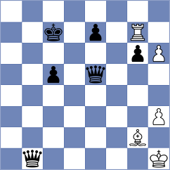 Rees - Petriashvili (chess.com INT, 2025)