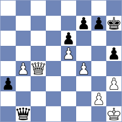 Donoso Aguirre - Bukreev (chess.com INT, 2025)