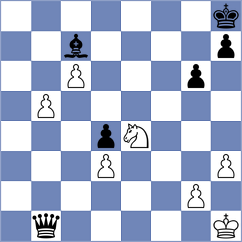 Ermakov - Naumov (St Petersburg RUS, 2023)