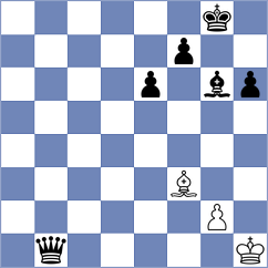 Bazarov - Stribuk (chess.com INT, 2023)