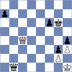 Dima - Aarush (Chess.com INT, 2020)