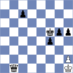 Biordi - Markidou (Andorra la Vella AND, 2024)