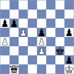 Wang - Wang (Shanghai CHN, 2024)
