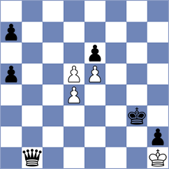 Vargas - Andrews (chess.com INT, 2024)