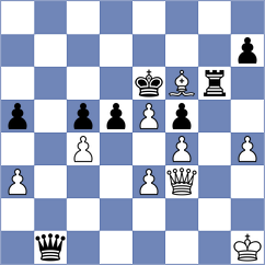 Lee - Chigorin (London, 1899)