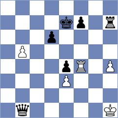Gazineu Neto - Stojanovski (chess.com INT, 2023)