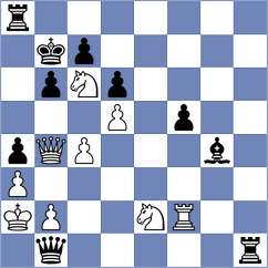 Galchenko - Gulkov (Chess.com INT, 2021)