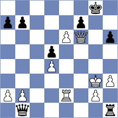 Sarana - Haug (chess.com INT, 2025)