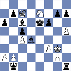 Chigorin - Wittek (Berlin, 1881)