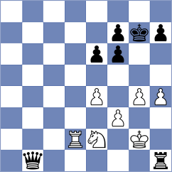 Novak - Melamed (chess.com INT, 2024)