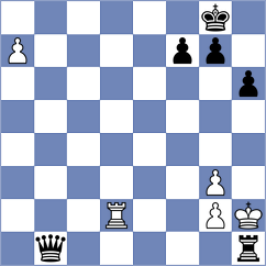Schuster - Fedoryshyn (chess.com INT, 2025)