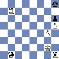 Wieczorek - Harish (chess.com INT, 2023)