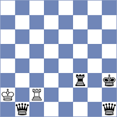Riehle - Odegov (chess.com INT, 2022)