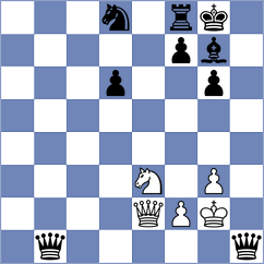 Safarov - Koc (chess.com INT, 2024)