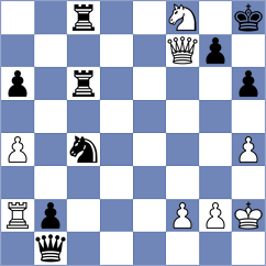 Borisenkov - Druzhinina (Chess.com INT, 2020)