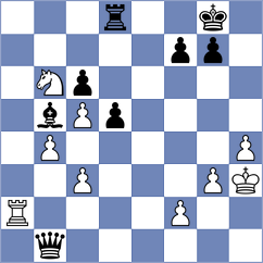 Ng - Goltseva (chess.com INT, 2023)