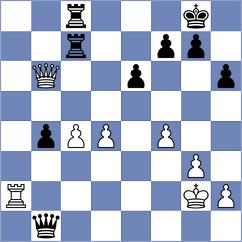 Fabris - Korpics (chess.com INT, 2024)