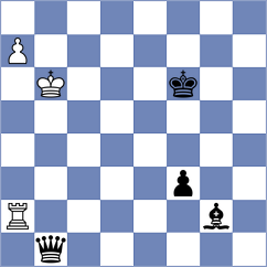 Shubin - Ticona Rocabado (chess.com INT, 2025)