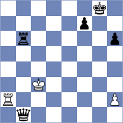 Bayat - Becerra Rivero (chess.com INT, 2021)