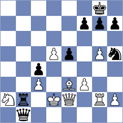 Kodihalli - Wael Sabry (chess.com INT, 2024)