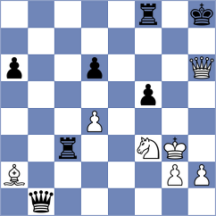 Andreikin - Duda (chess.com INT, 2025)