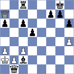 Mayouran - Li (Lichess.org INT, 2020)