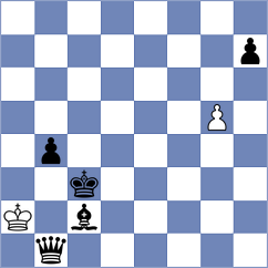 Magallanes - Nguyen Hong Nhung (chess.com INT, 2025)